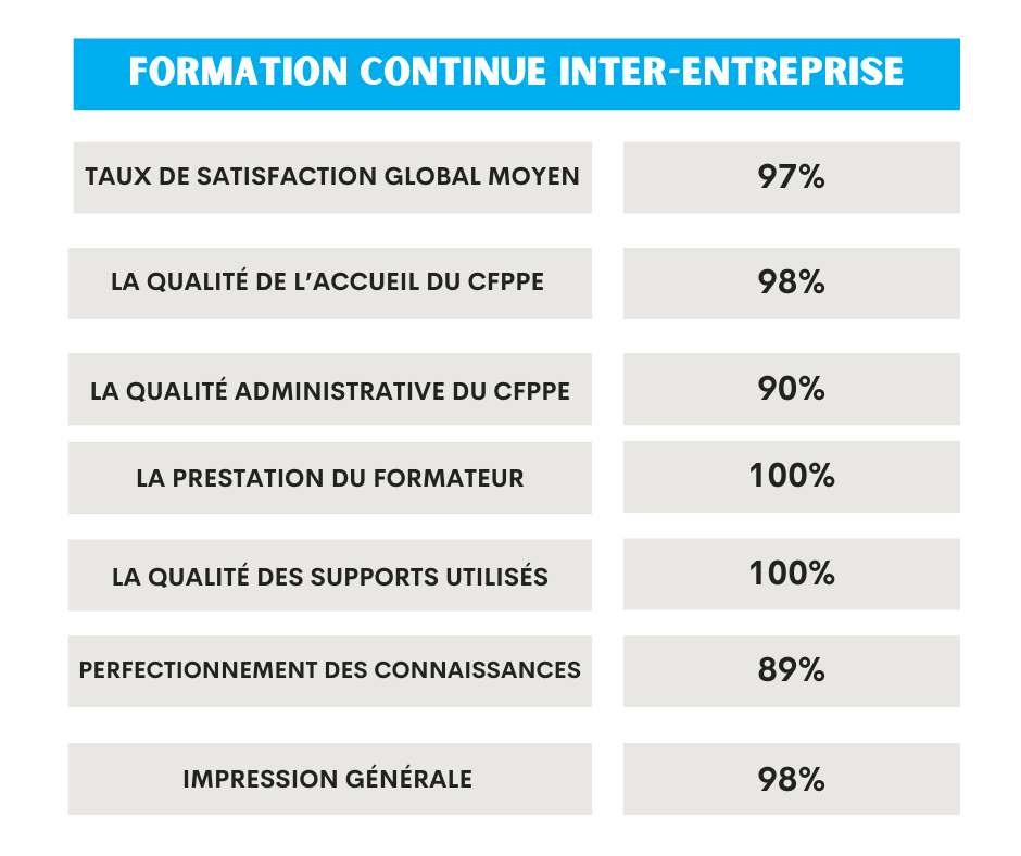 TAUX - MARTINIQUE (1)